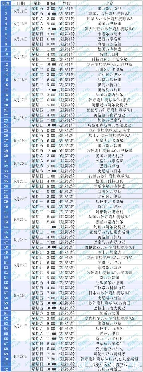 2026世界杯买球平台新人攻略 2026世界杯买球平台新人攻略