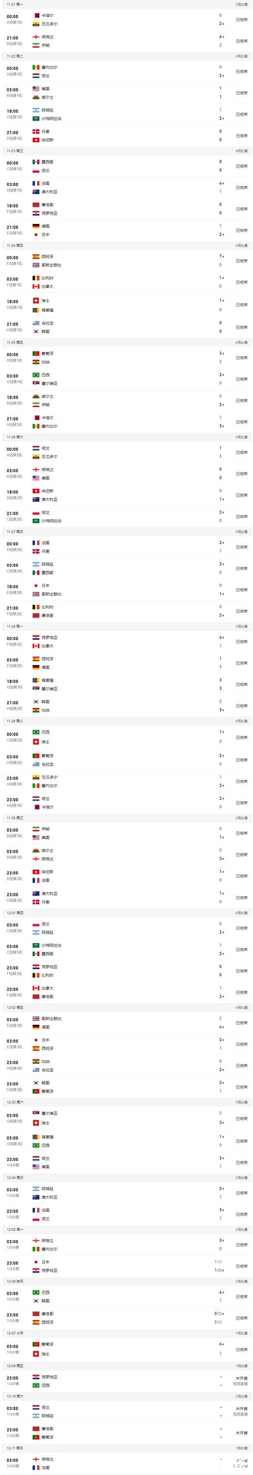 世界杯竞猜平台受欢迎排行榜 世界杯竞猜平台受欢迎排行榜