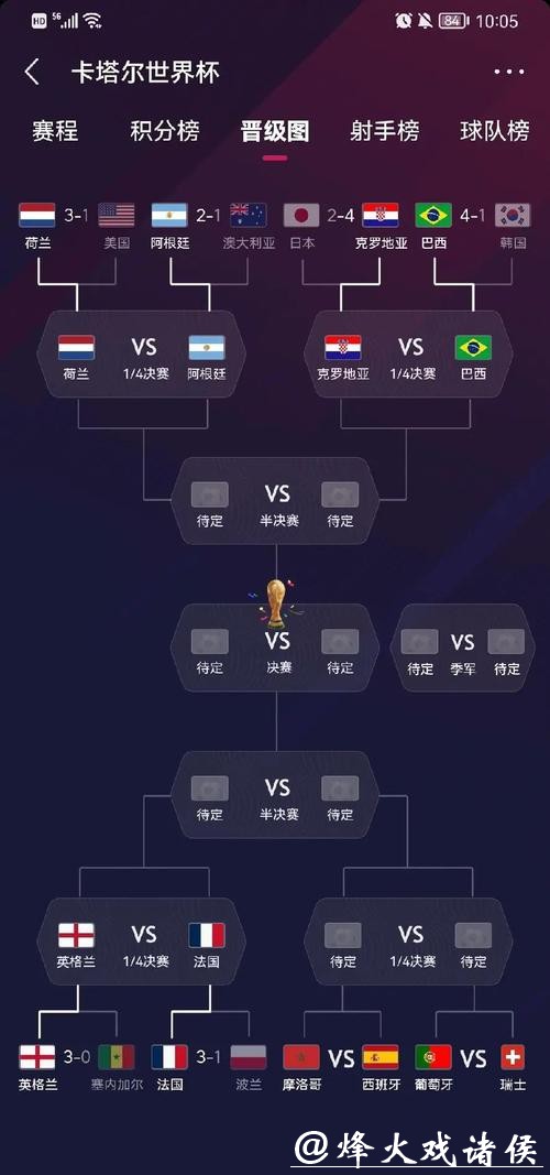 世界杯安全下注平台推荐与解析 世界杯安全下注平台推荐与解析