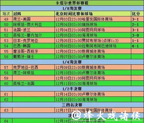 世界杯安全下注平台推荐与解析 世界杯安全下注平台推荐与解析