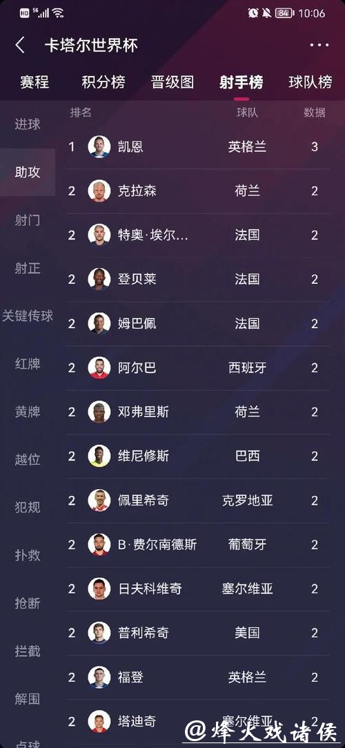 世界杯安全下注平台推荐与解析 世界杯安全下注平台推荐与解析