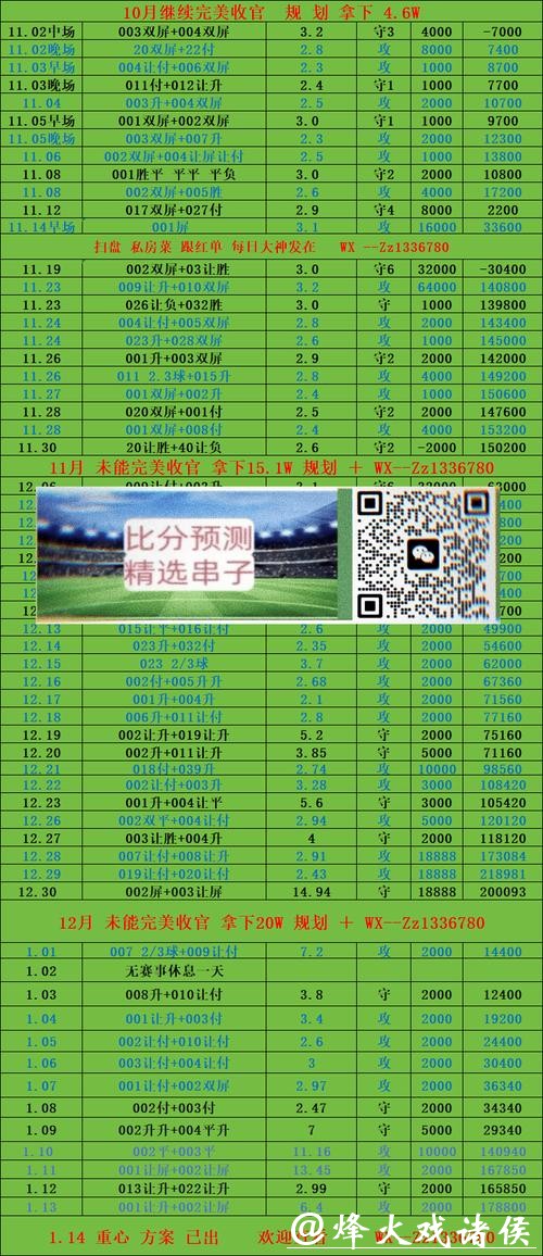 世界杯投注平台:顶尖平台全面评测 世界杯投注平台:顶尖平台全面评测
