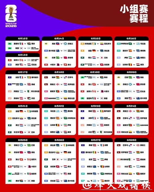 2026世界杯外围:各大洲参赛席位分配详解 2026世界杯外围:各大洲参赛席位分配详解