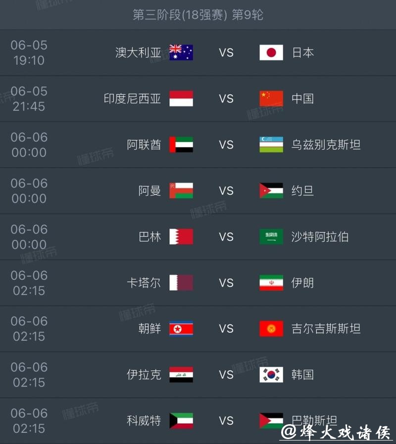 2026世界杯比分:揭幕战的比分通常如何 2026世界杯比分:揭幕战的比分通常如何