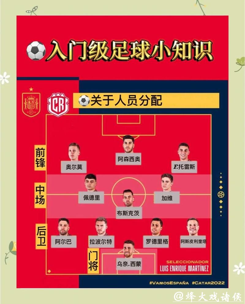世界杯外围买球:盘口风险评估与讲解 世界杯外围买球:盘口风险评估与讲解