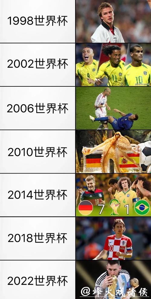 世界杯让球站:全球赛事一站尽览 世界杯让球站:全球赛事一站尽览