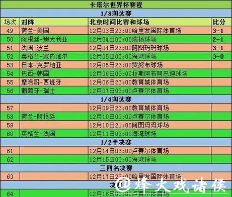 世界杯外围赛关键场次赛后点评 世界杯外围赛关键场次赛后点评