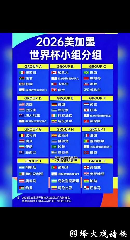 2026世界杯分组赛投注规则如何设定 2026世界杯分组赛投注规则如何设定