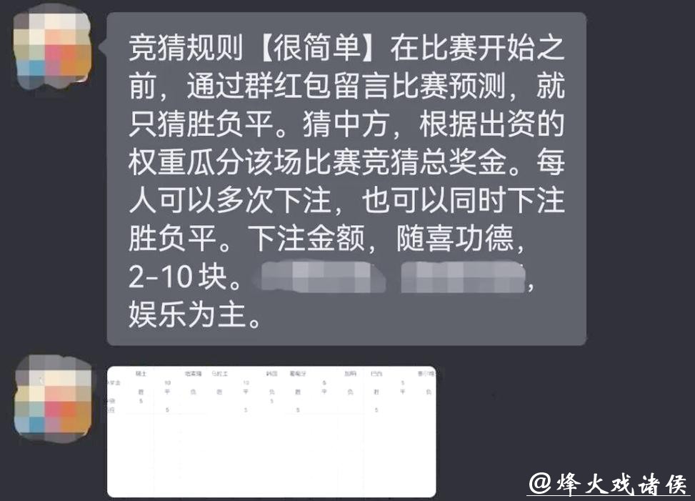 世界杯竞猜平台:如何快速上手竞猜规则 世界杯竞猜平台:如何快速上手竞猜规则