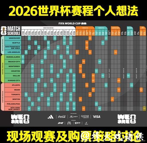 2026世界杯买球:最优赛事分析方法分享 2026世界杯买球:最优赛事分析方法分享