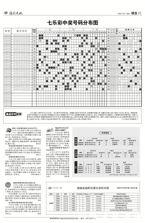 2026世界杯中国体育彩票中奖秘笈 2026世界杯中国体育彩票中奖秘笈