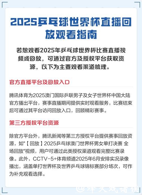 世界杯直播:赛后精彩回放全记录 世界杯直播:赛后精彩回放全记录