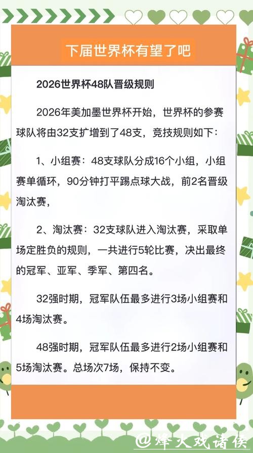 2026世界杯投注规则：不同国家法规的异同对比